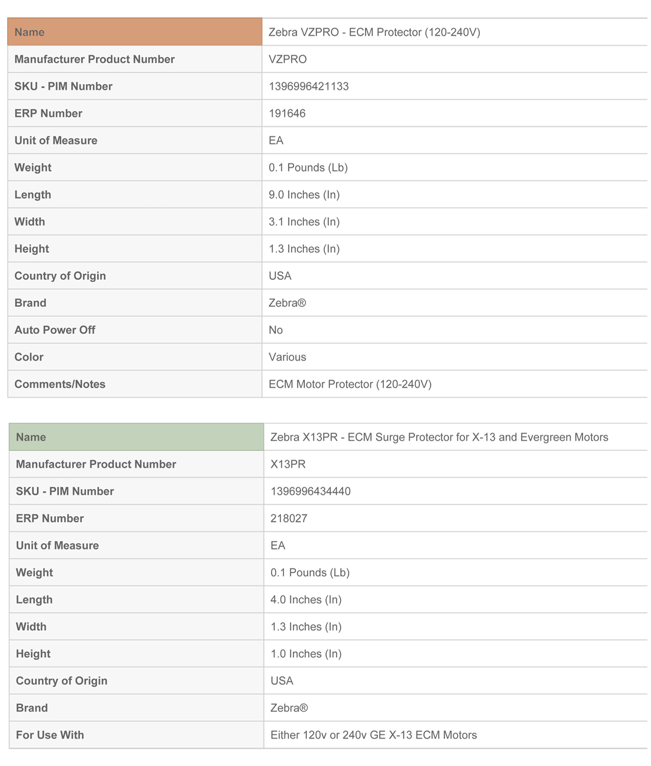 Zebra HVAC Surge Protector for ECM or X-13 Motors